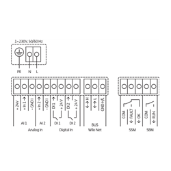 Stratos Maxo 25/0,5-4 PN10